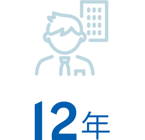 平均勤続年数12年