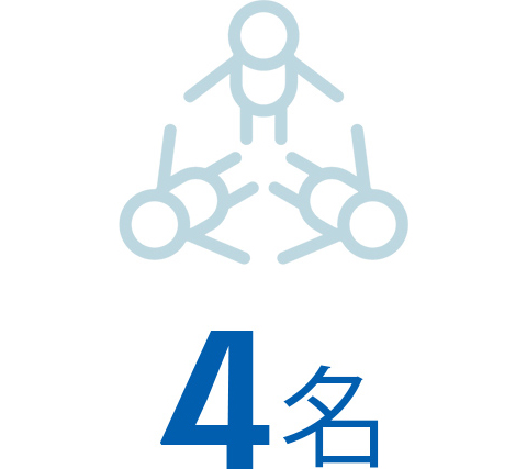 1チームあたり4名